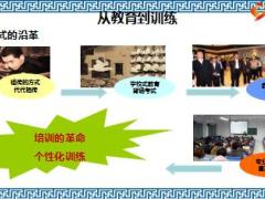 保險(xiǎn)公司講師培訓(xùn)課件1有效的訓(xùn)練14頁.ppt