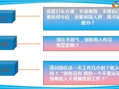 保險組織發(fā)展市場直接觀察增員法操作細則42頁.ppt