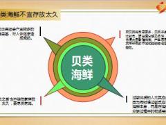 健康養(yǎng)生專題之海鮮怎么吃健康6頁.ppt