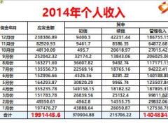 優(yōu)秀主管分享致力團(tuán)隊(duì)做大組織植根沃土求得發(fā)展52頁(yè).ppt