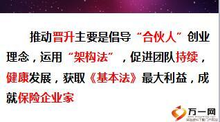 保險公司組織發(fā)展合伙人啟動意愿架構(gòu)法推動晉升57頁.ppt