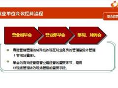 保险公司早会经营之营业组早会操作细则28页.ppt
