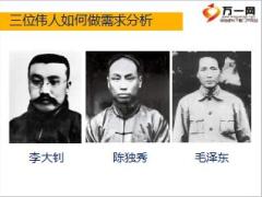 保险销售高端客户需求分析32页.ppt