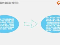 健康養(yǎng)生專題之運動七睡前禁忌7頁.ppt