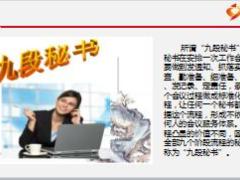 組訓(xùn)工作的標(biāo)準(zhǔn)化工作模式13頁.ppt