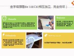 提升思維層次之銷售工作中我們?nèi)绾嗡伎?2頁.ppt