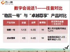 太平卓越尊享销售分享挣脱束缚四步行动28页.ppt