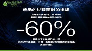 家族財(cái)富傳承的風(fēng)險(xiǎn)分析及保險(xiǎn)融資在其中的作用117頁.ppt