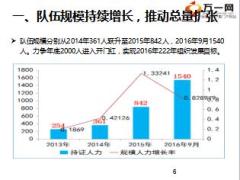 保險公司個險銷售隊伍建設(shè)情況工作匯報61頁.ppt