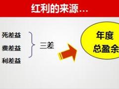 分红保险基础知识培训课件17页.ppt
