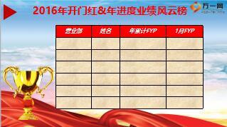 2017年保险公司开门红启动大会流程片20页.ppt