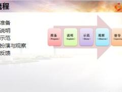 银保销售圆五曲之辅导篇产品推介的关键要点6页.ppt