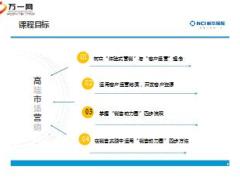 保险核心销售模式高端市场营销技巧32页.ppt