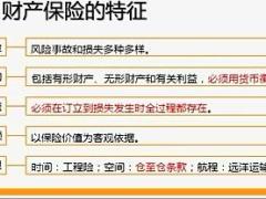 配套视频代资考培训全书串讲第六章上.rar