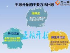 保险公司优才专项训练课程销售类2培养影响力中心22页.ppt