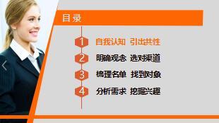 保险公司新晋班六增员五部曲之名单萃取38页.ppt
