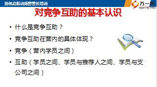 新人育成扬帆营营长培训班8管理与激励之三竞争互助29页.ppt