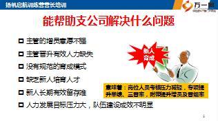 新人育成扬帆营营长培训班12营长的定位与职责含备注45页.ppt