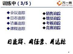 扬帆营初管训练营的追踪管理31页.ppt