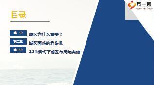 保險公司331組織架構建設4城區(qū)平臺54頁.ppt