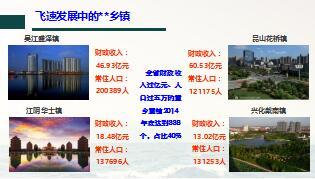 保險公司331組織架構建設5兩鄉(xiāng)平臺篇含備注43頁.ppt