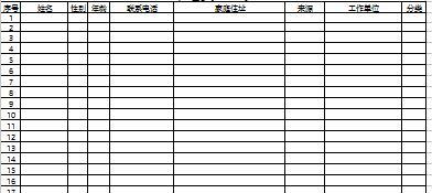 保險公司組織發(fā)展技巧2準增員開拓及演練之準增員100表.xls