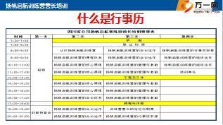 新人育成扬帆营营长培训班13行事历安排24页.ppt