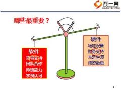 扬帆营初管训练营开营前的准备35页.ppt
