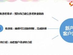 典范分享我想我要信念堅(jiān)定助力成功之路25頁.ppt