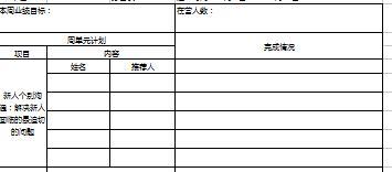 新人育成扬帆营营长培训班16周单元行事历1页.xls