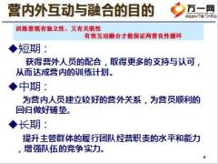 扬帆营初管训练营营内外的互动与融合38页.ppt