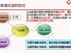 主管育成体系4企业家俱乐部运作介绍含备注21页.ppt