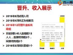优秀主管组织发展增员晋升工作经验分享19页.ppt