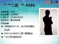 优秀主管分享年金险销售绩效面谈助力团队业务发展39页.ppt