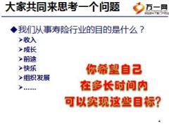 初级主管育成培训一集中训练6活动量与工作模式15页.ppt