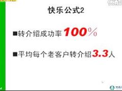 视频绩优分享我的百万销售系统.rar