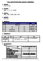 中英人寿年年富两全保险分红型B款投保规则2页.rar