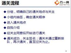 初级主管育成培训一集中训练15创说会邀约话术通关15页.ppt