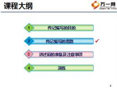 初級主管育成培訓(xùn)一集中訓(xùn)練16傳記是如何編寫的12頁.ppt