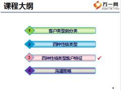 初級主管育成培訓(xùn)一集中訓(xùn)練17客戶類型分析19頁.ppt