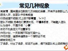 優(yōu)秀組訓分享找準定位與差距明確方向與目標22頁.ppt