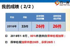 績優(yōu)分享做好保單檢視成就百萬平臺35頁.ppt