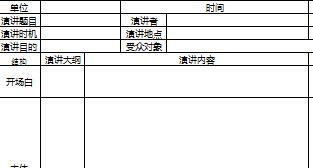 經(jīng)驗萃取技術的實戰(zhàn)性應用工具7專題準備表輔導用2頁.xls