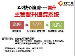 创业有位轻松过万之营管规划面谈35页.ppt