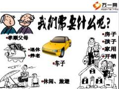 初级主管育成培训一集中训练33理财基础知识34页.ppt