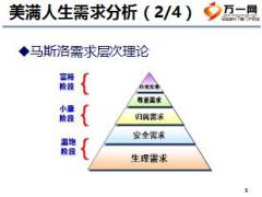 初级主管育成培训一集中训练36成功创富美满人生20页.ppt