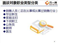 初级主管育成培训一集中训练38增员面谈与演练加强版27页.ppt