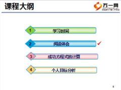 初级主管育成培训一集中训练40迈向高峰之路26页.ppt