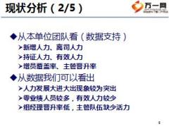 初级主管育成培训二路演1路演之管理层宣导19页.ppt