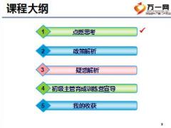 初级主管育成培训二路演2路演之主管层宣导36页.ppt